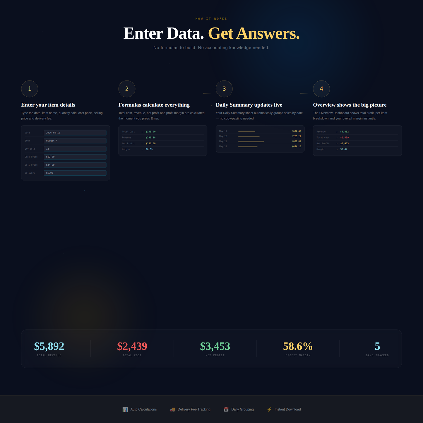 Digital product - Daily Sales Tracker — Excel Spreadsheet Template